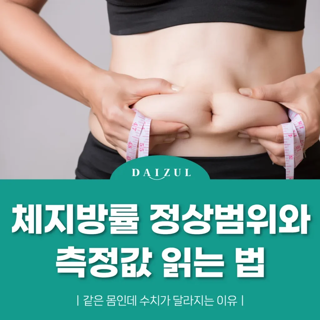 체지방률 정상범위와 측정값 읽는 법 — 같은 몸인데 수치가 달라지는 이유
