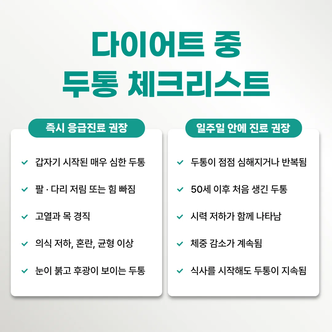 다이어트 두통 위험 신호 체크리스트