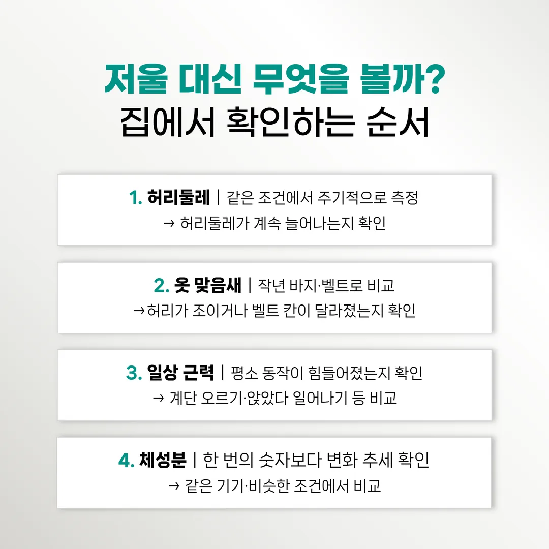 마른비만 자가확인을 위한 허리둘레 기록