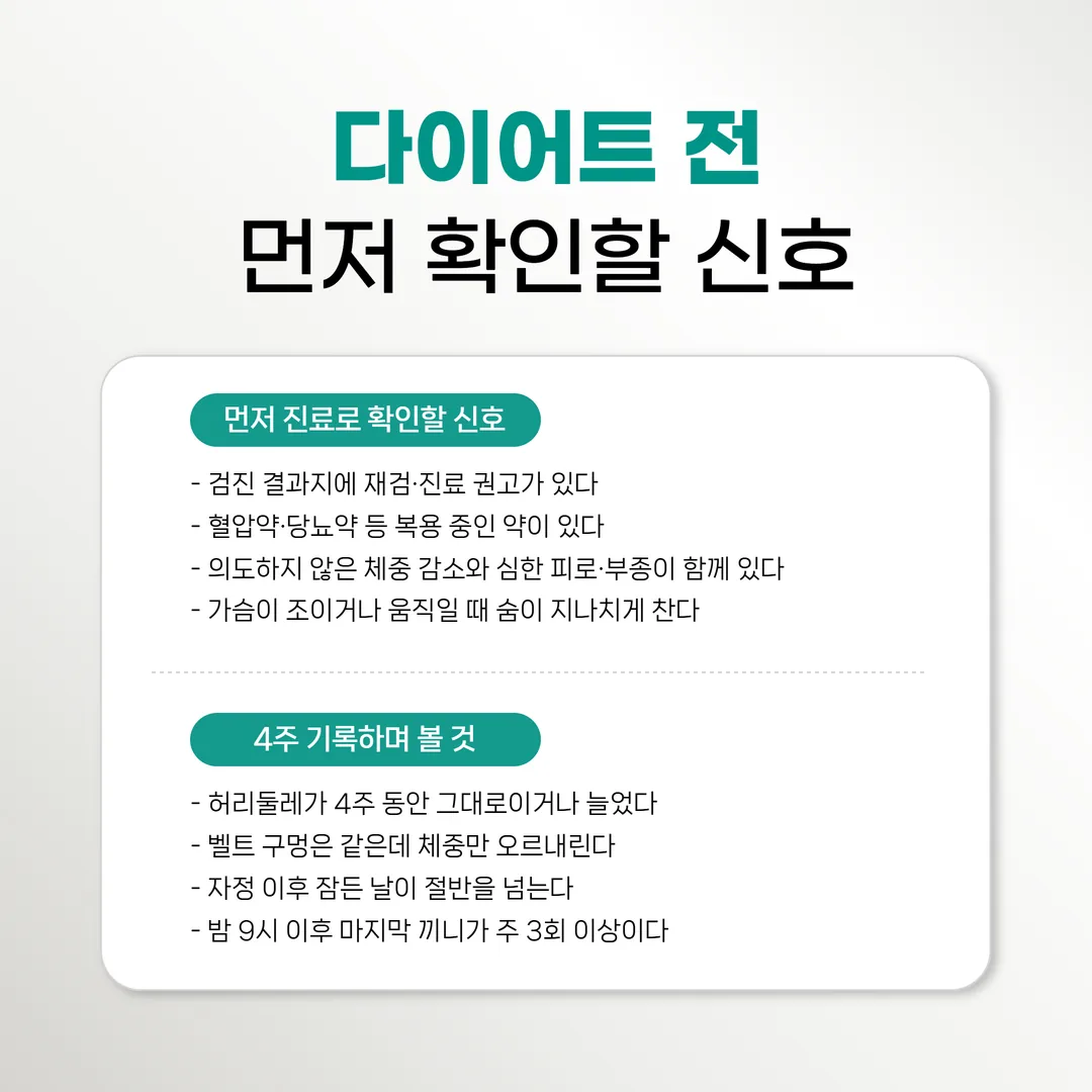허리둘레와 수면 시각을 기록해 체중 변화를 확인하는 방법
