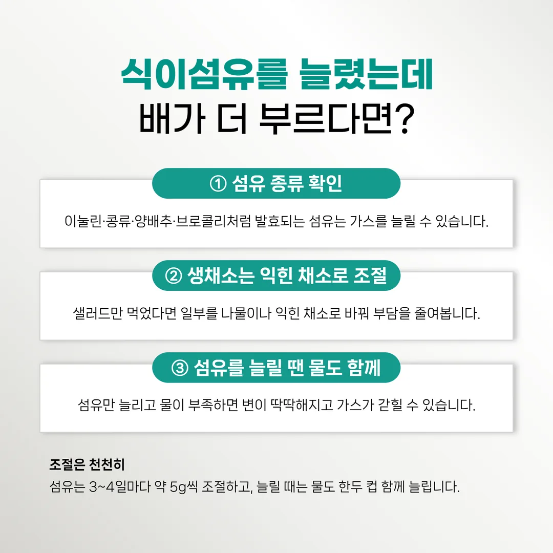식이섬유 종류와 조리 방법에 따른 가스 발생 차이 비교