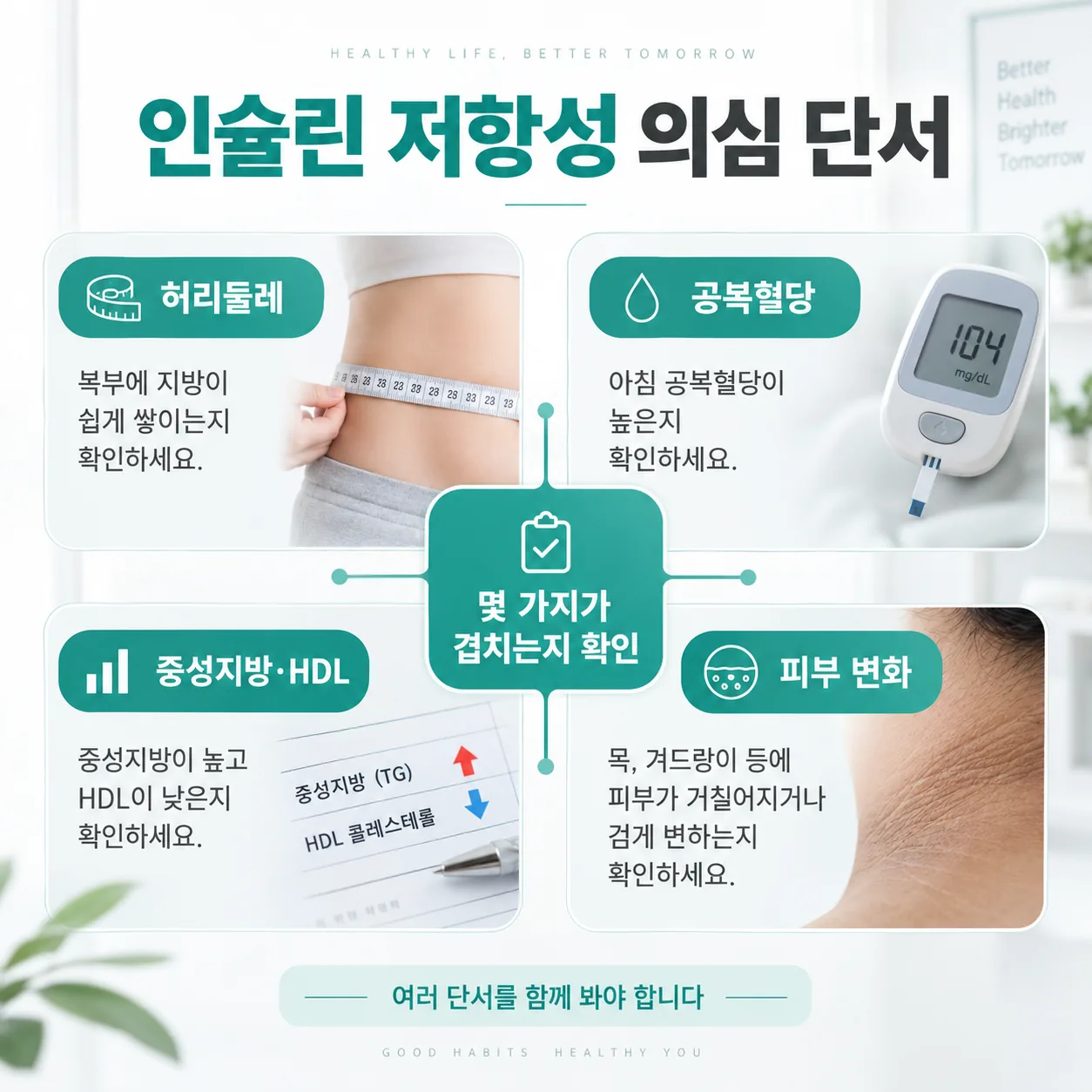 네 가지 단서가 하나의 판단으로 모이는 개념도