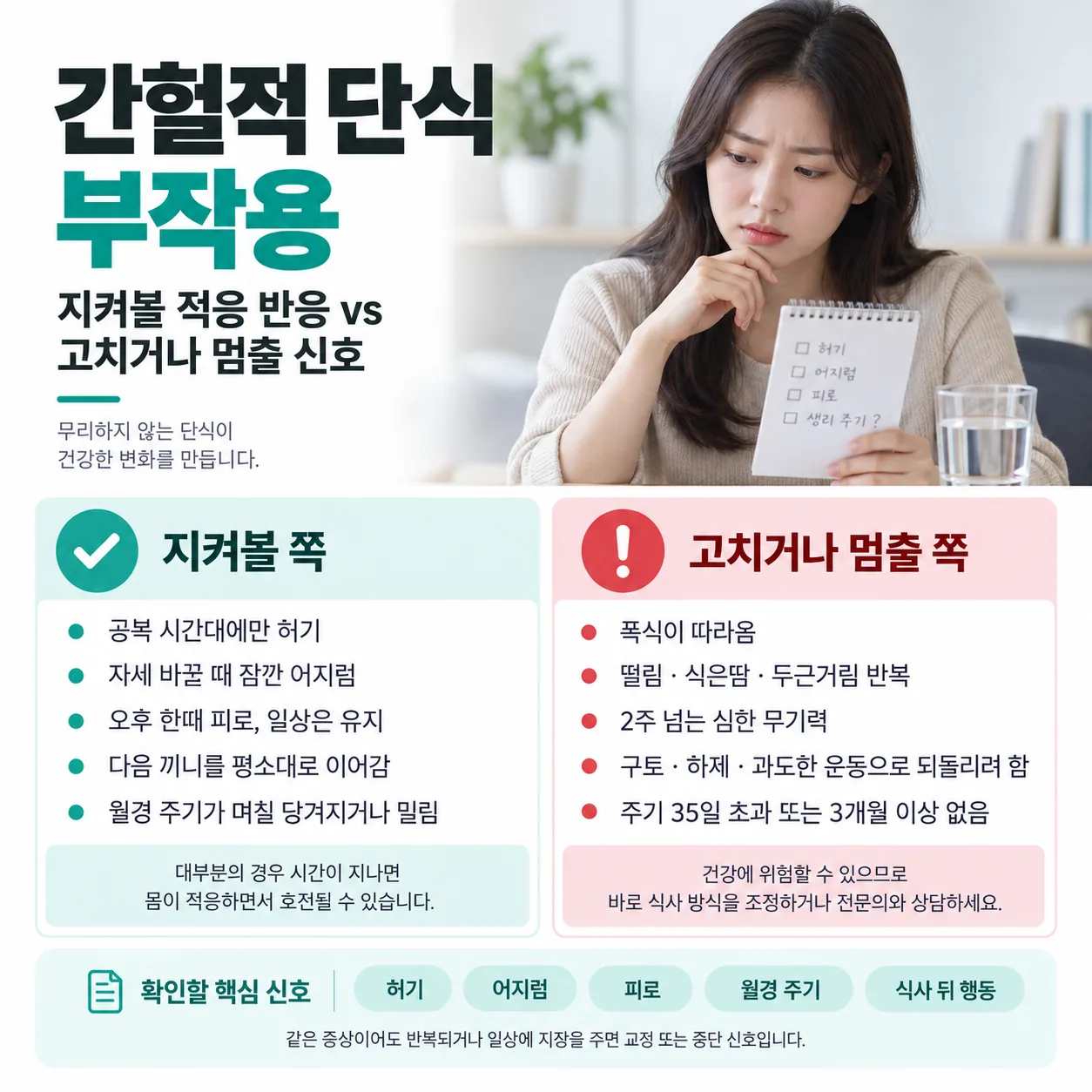 간헐적 단식 적응 반응과 중단 신호를 가르는 도표